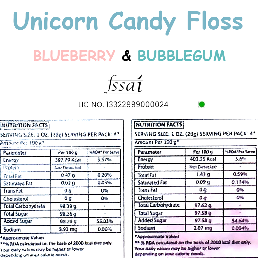 
                  
                    Candy Floss - Unicorn Flavor
                  
                