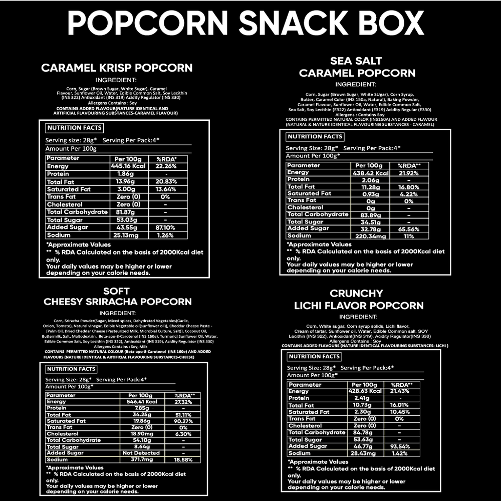 
                  
                    Popcorn Snack Box | Tasty and Zesty Flavors
                  
                